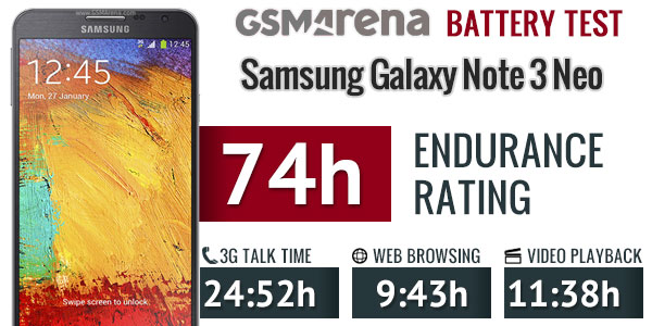 Đánh giá thời lượng pin của Galaxy Note 3 Neo: Máy khỏe, Pin Trâu, Giá rẻ